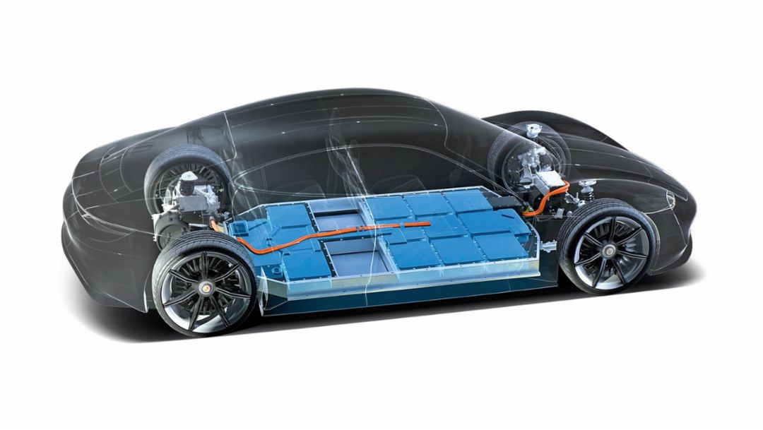 BASF and Porsche partner to develop highperforming lithiumion